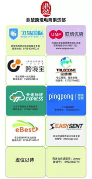 4月進出口數據 出口向好回升概率較大